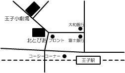 北とぴあ周辺地図